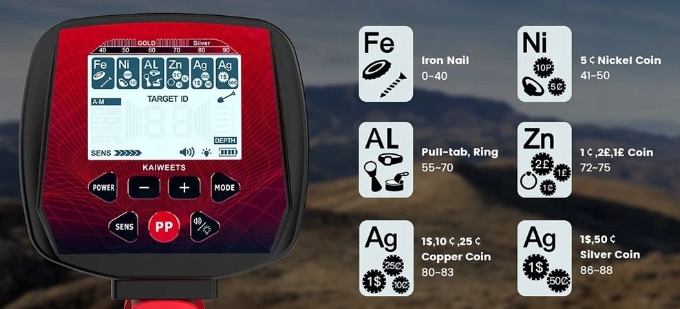 Wykrywacz metali KAIWEETS EXPLORER X I wodoodporny IP68 , wyświetlacz LCD