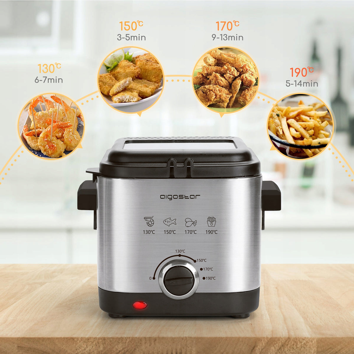 Frytkownica tradycyjna Aigostar Fries 30IZD 1000 W 1,5 l